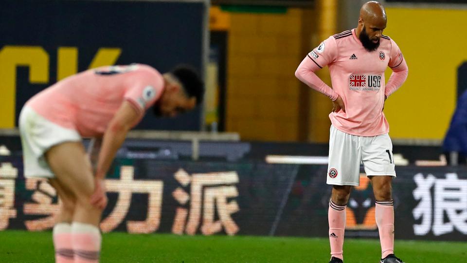 Sheffield United Descenso de la Premier League 2020-21